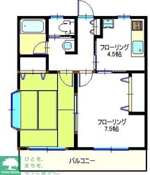 ビアン奥沢IIの物件間取画像